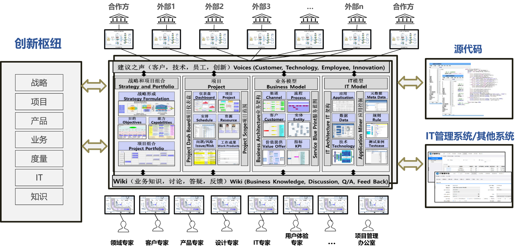 图形用户界面

AI 生成的内容可能不正确。