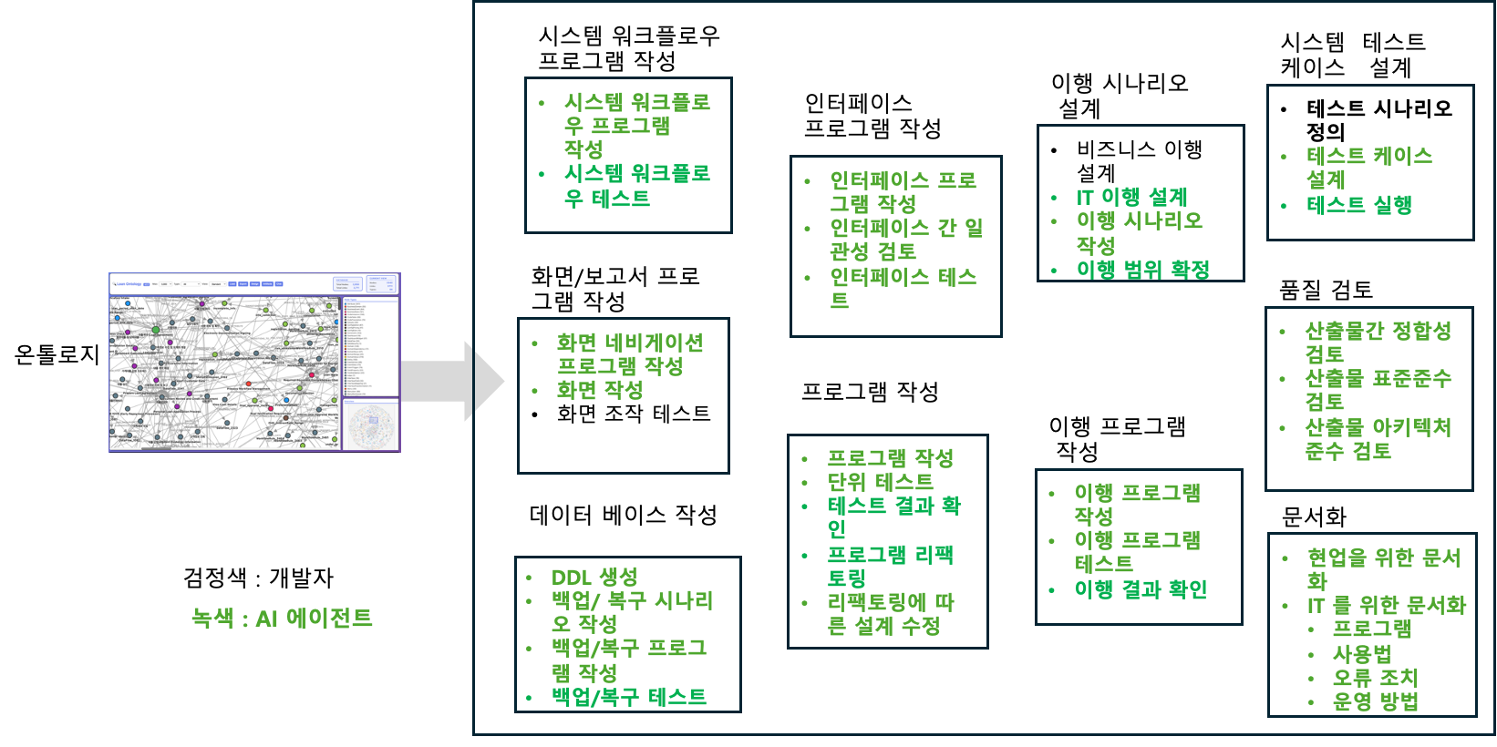 텍스트, 스크린샷, 디스플레이이(가) 표시된 사진

AI 생성 콘텐츠는 정확하지 않을 수 있습니다.